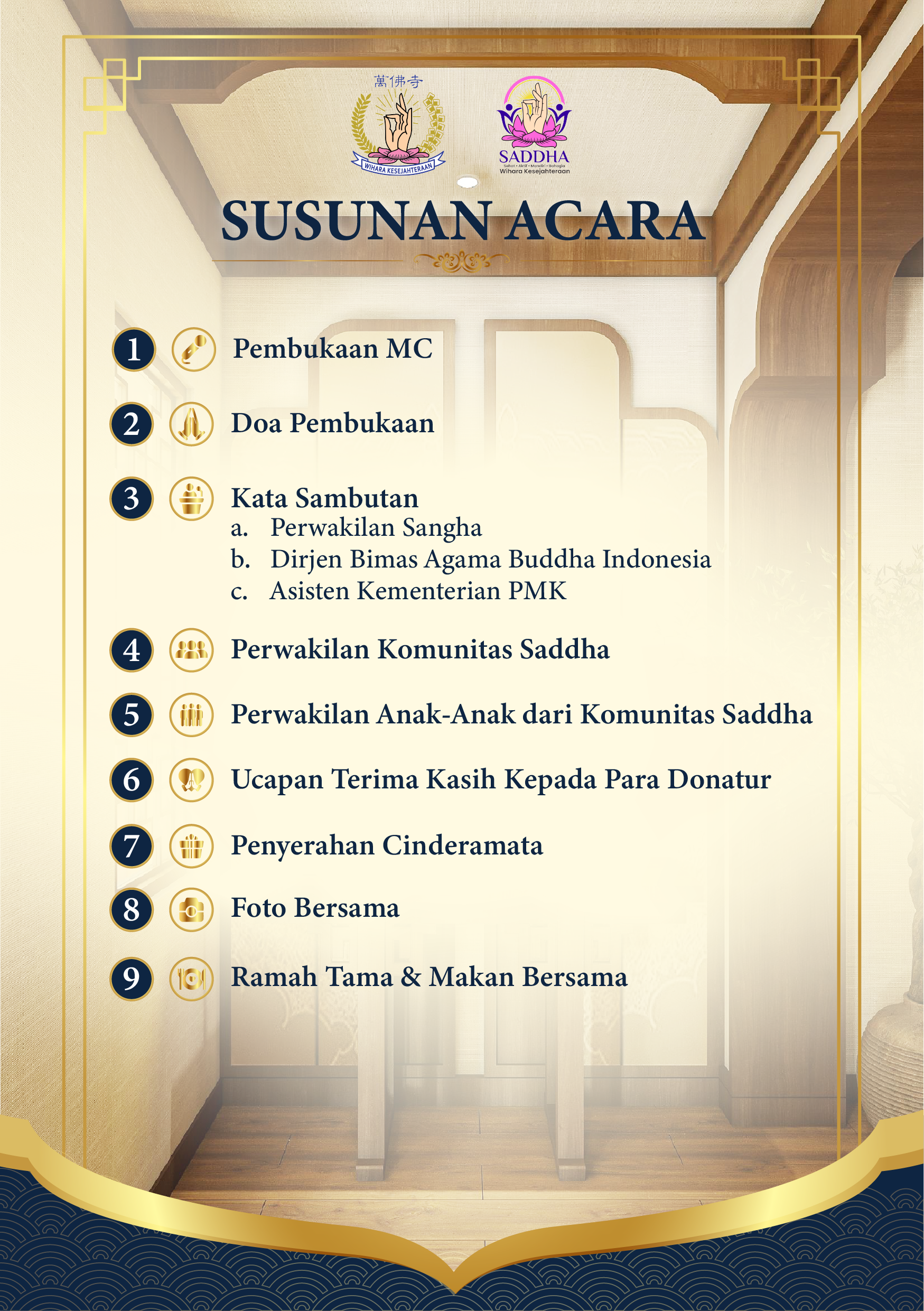 Rundown Acara